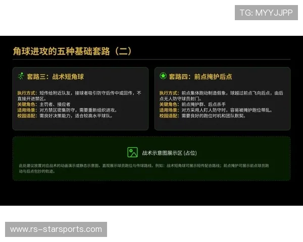 解析世界杯定位球战术：如何利用角球和间接任意球破冰？，查2021世界杯角球数